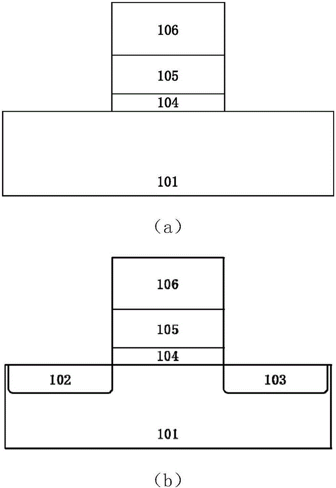 Germanium channel quantum well field effect transistor with low power consumption and high performance