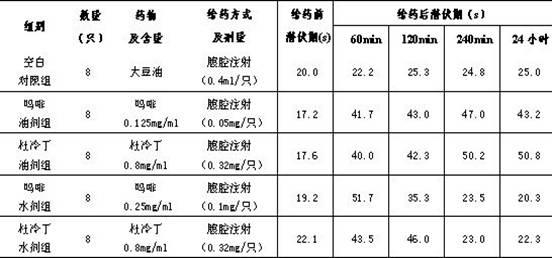 Oil-phase preparation for opiates medicaments and preparation method thereof