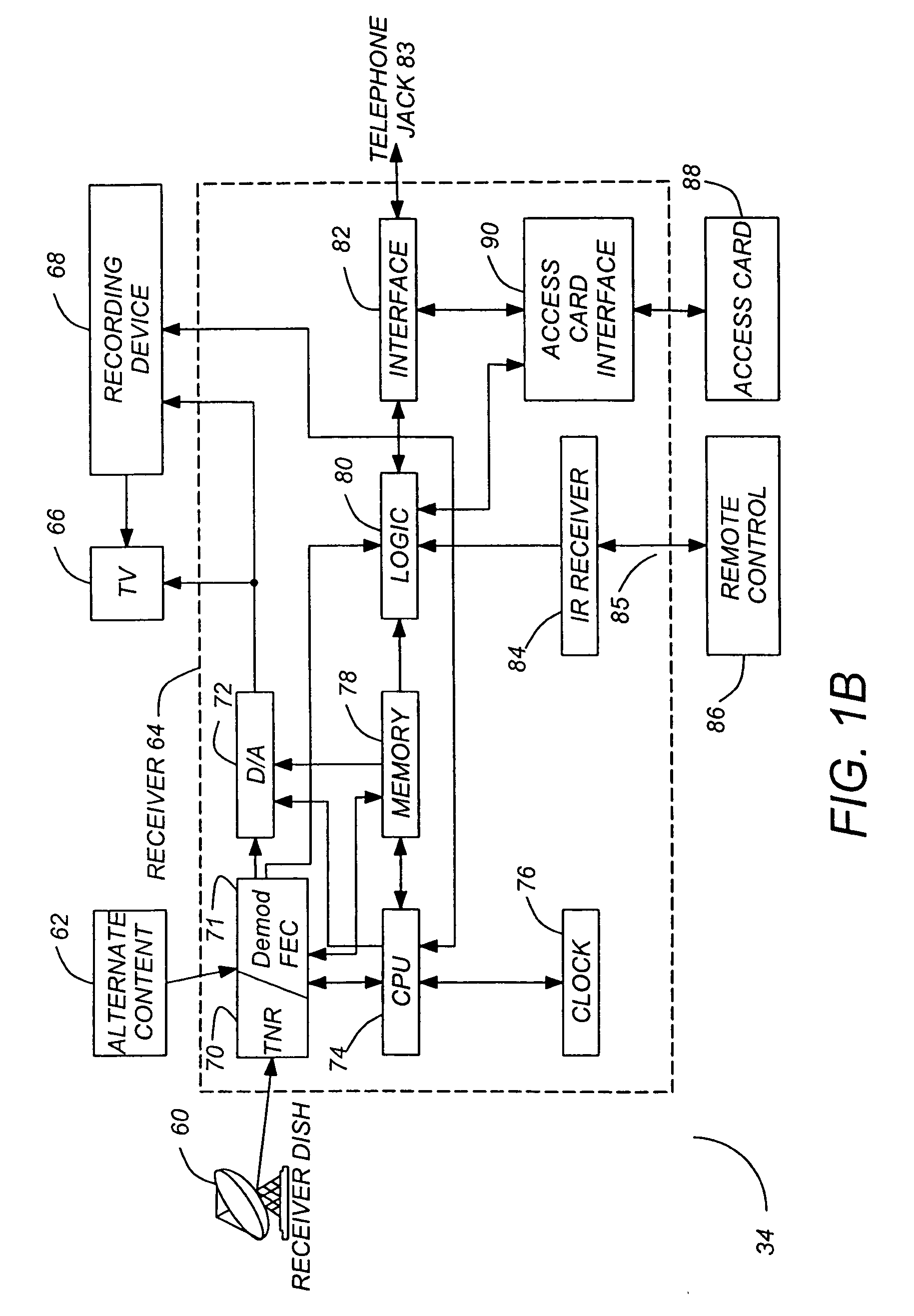 Physical layer header scrambling in satellite broadcast systems