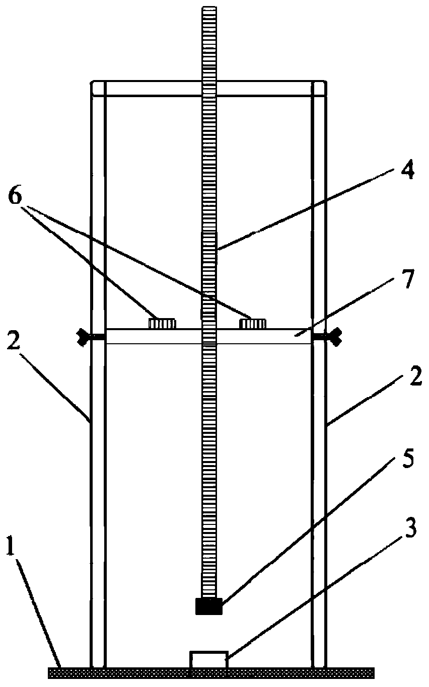 Test device and method for testing material damage