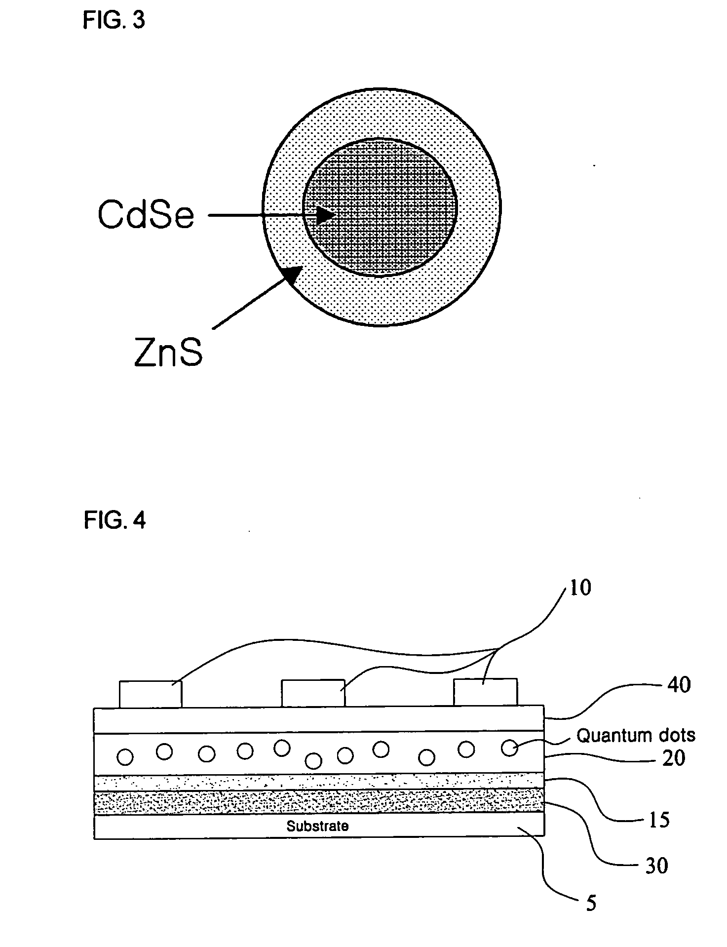 Memory device using quantum dots