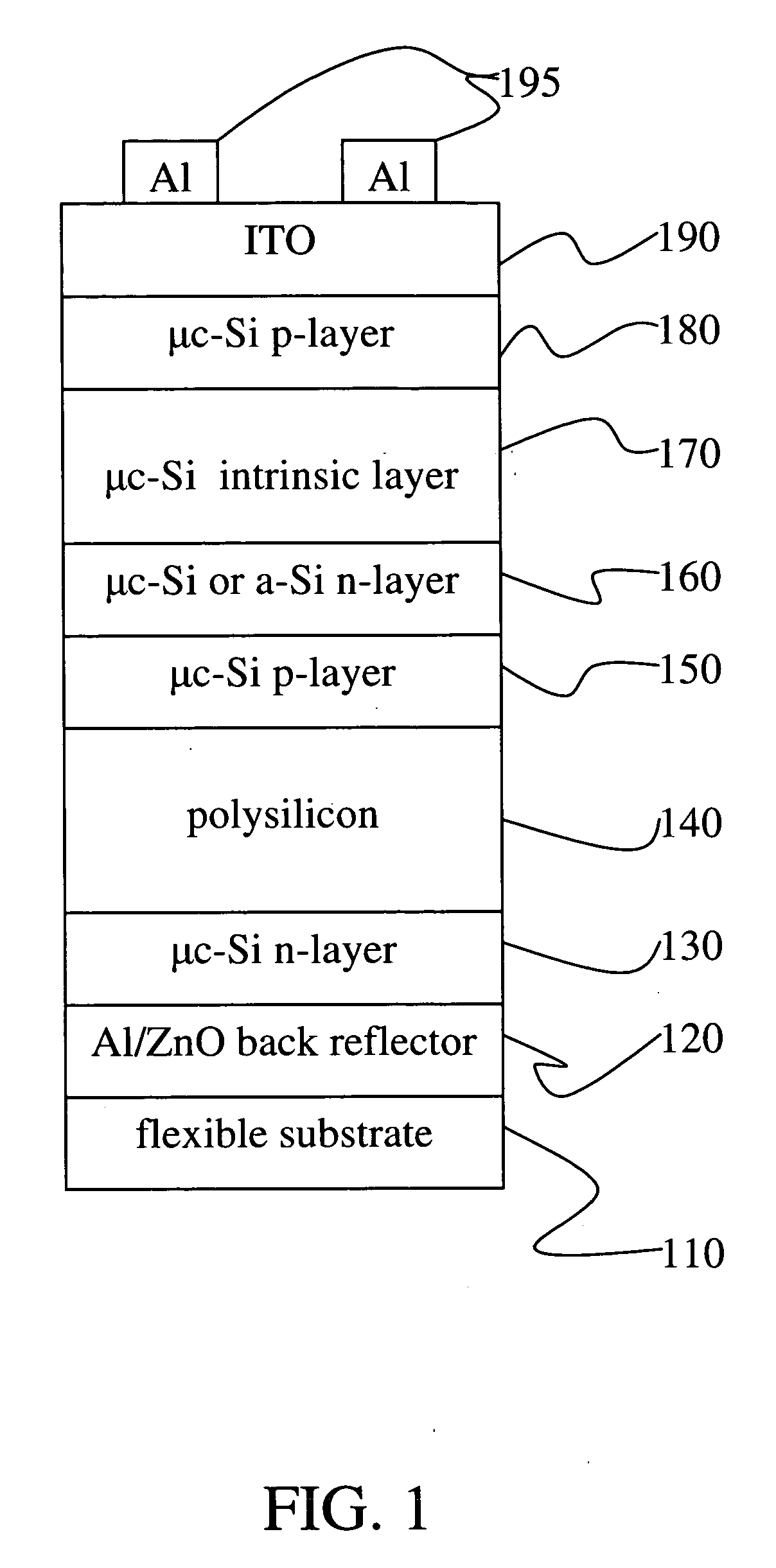 Deposition methods for the formation of polycrystalline materials on mobile substrates