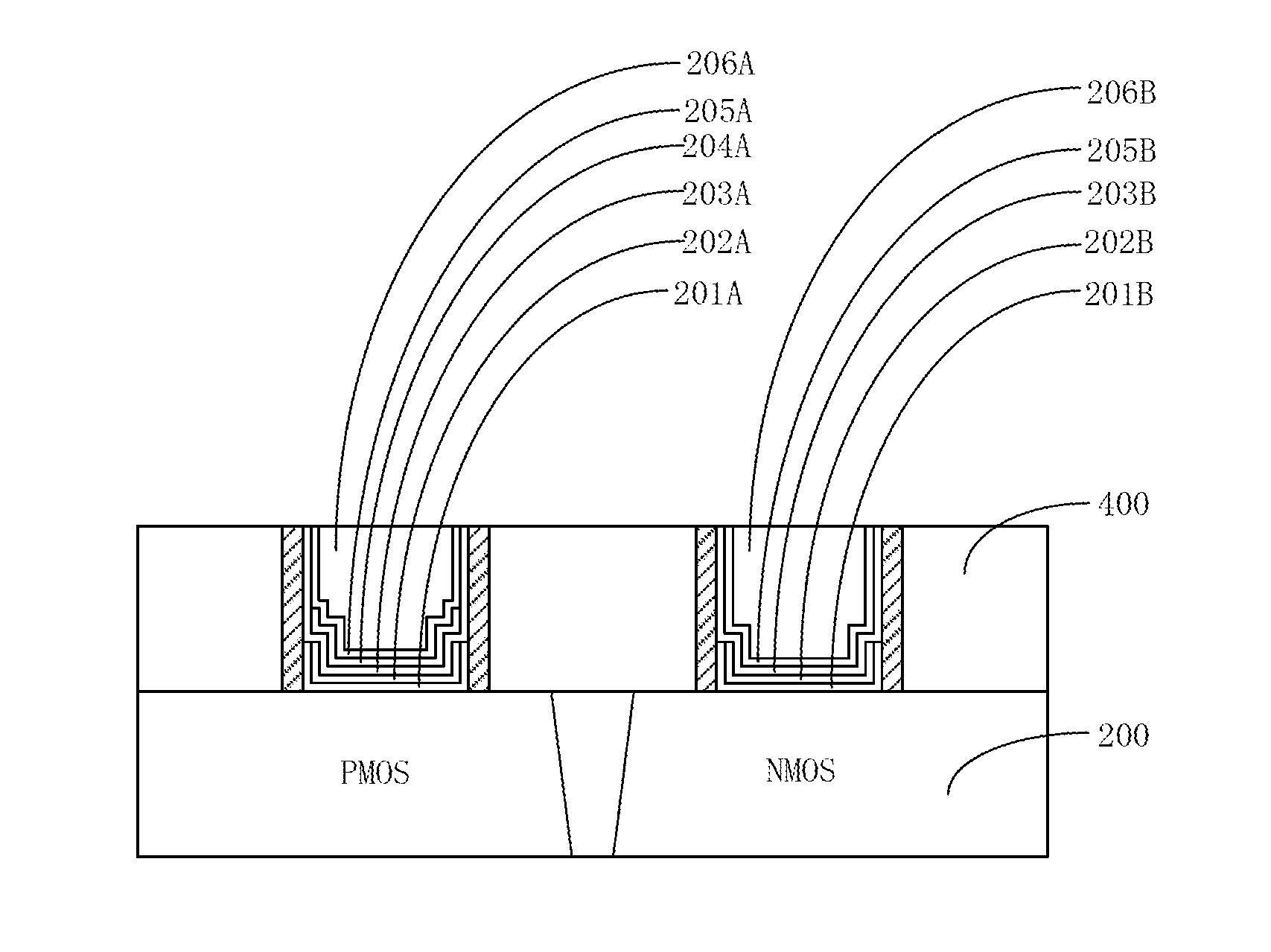 Method for manufacturing semiconductor device