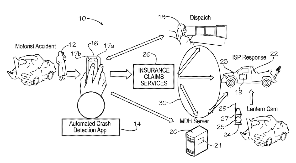 Crash Event Detection, Response and Reporting Apparatus and Method