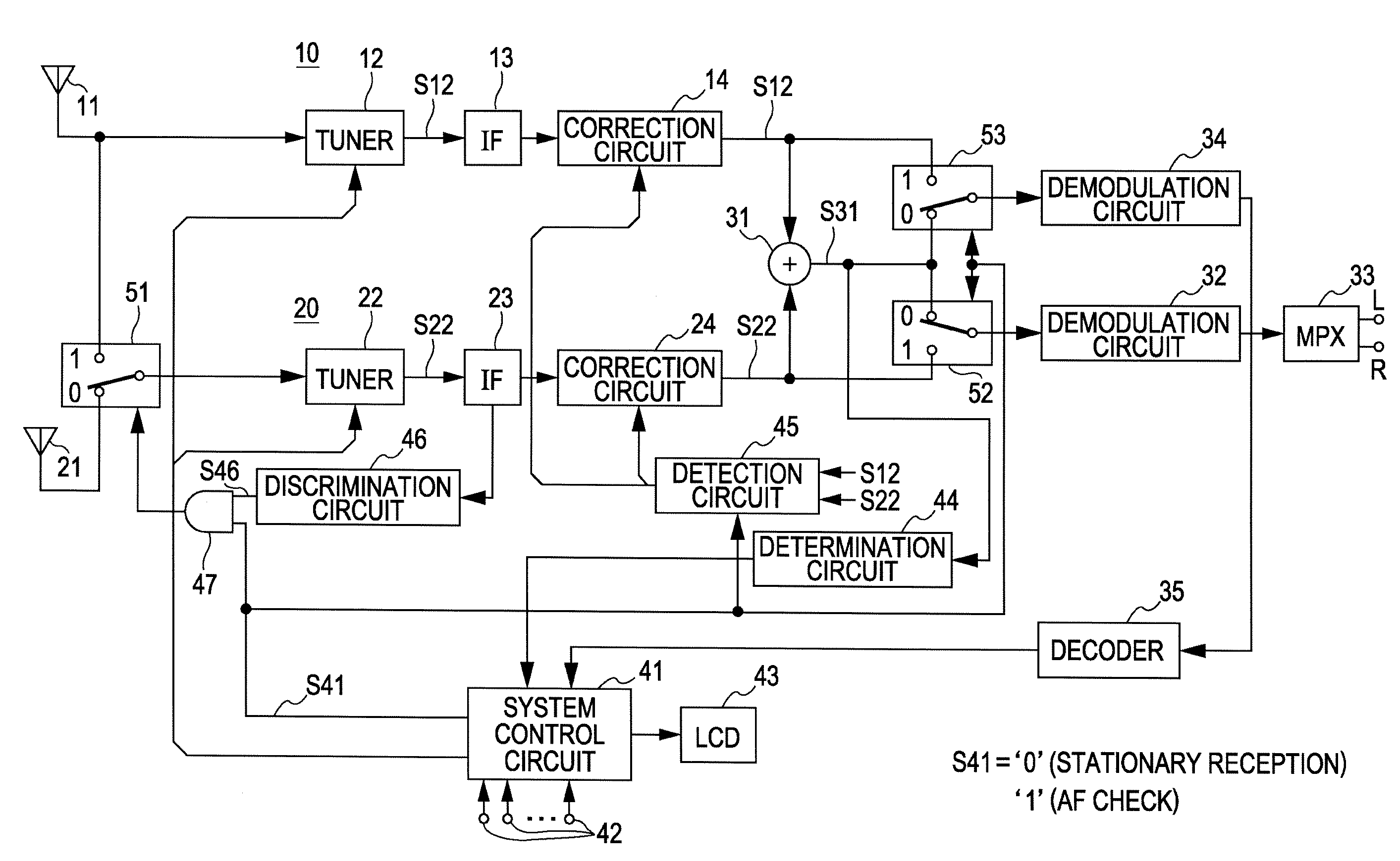 Diversity receiver