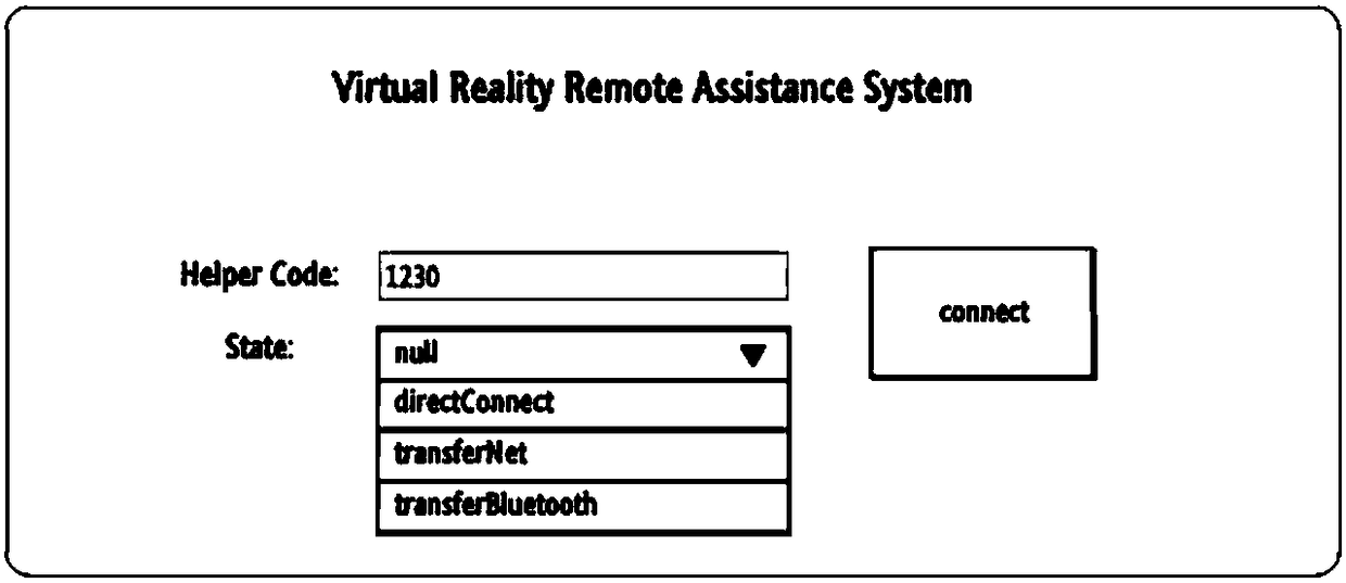 Remote assisting method