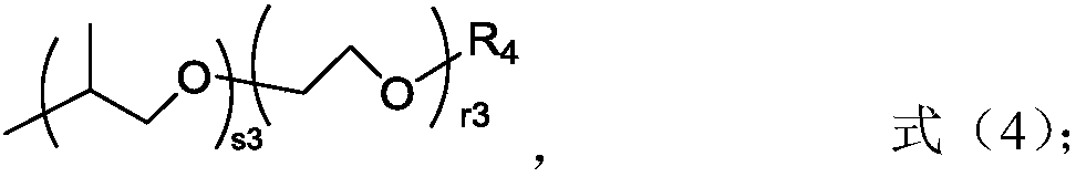 Method for water drainage and gas recovery of ultra-deep gas well by adopting solid foam water drainage agent composition