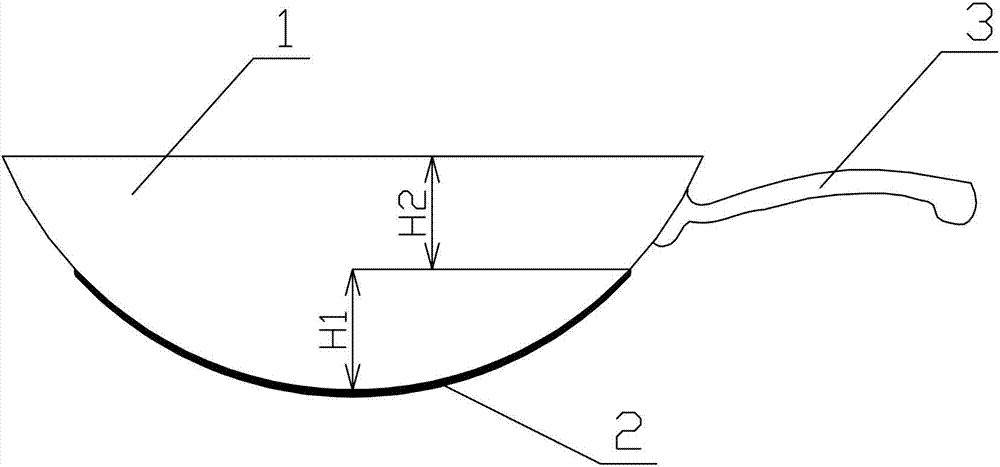 Manufacturing method of titanium copper compound pot