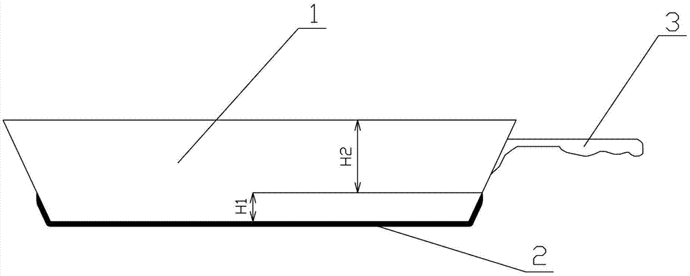 Manufacturing method of titanium copper compound pot