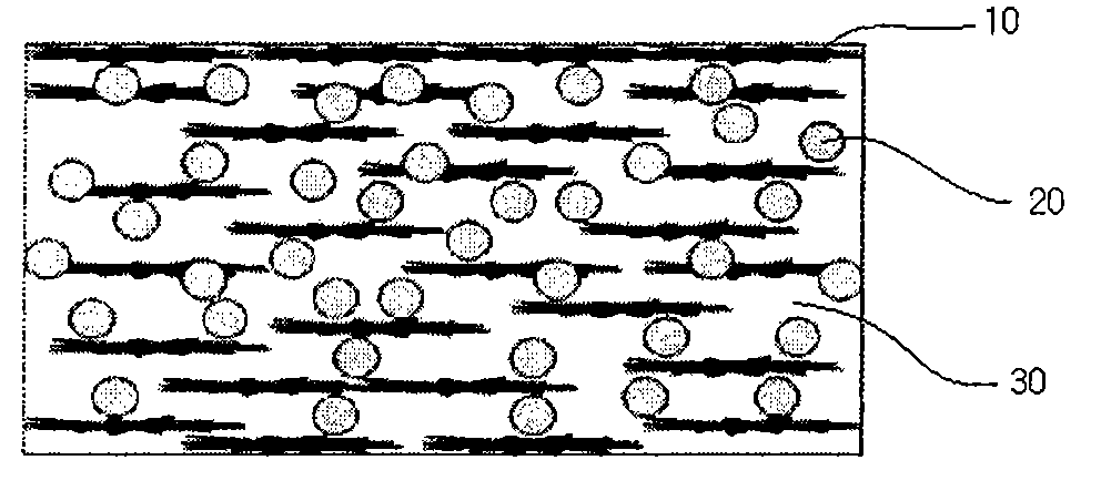 Roll-type composite sheet having improved heat-releasing electromagnetic wave-absorbing, and impact-absorbing properties, and method of manufacturing the same