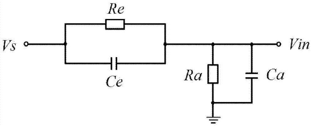 Oceanic capacitive electrode