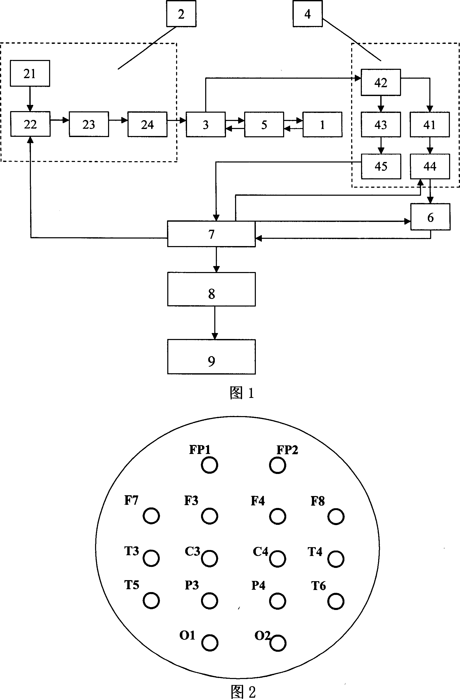 Apparatus and method for dynamically displaying and mapping cerebral electric impedance distribution topographic map