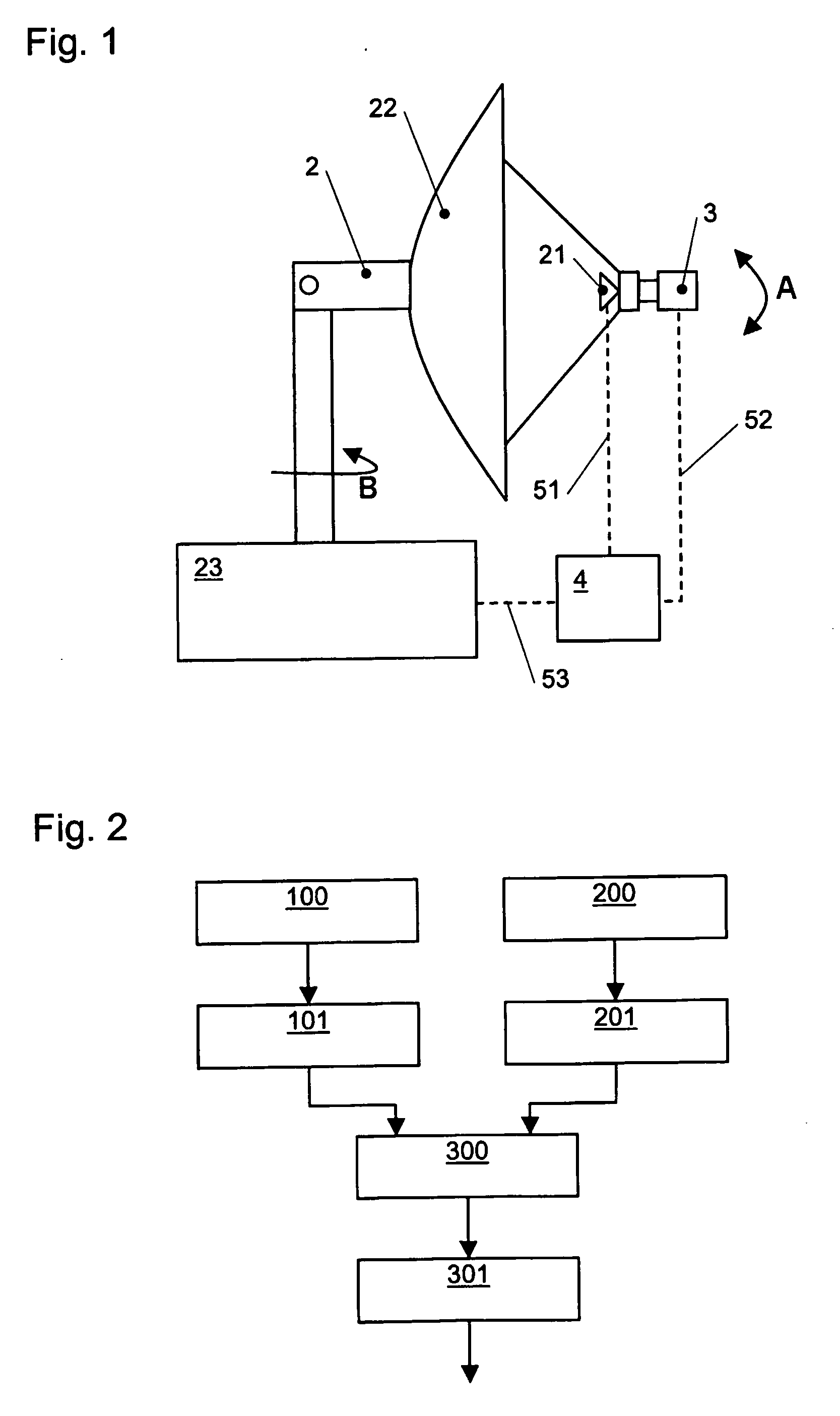 Detection system, method for detecting objects and computer program therefor