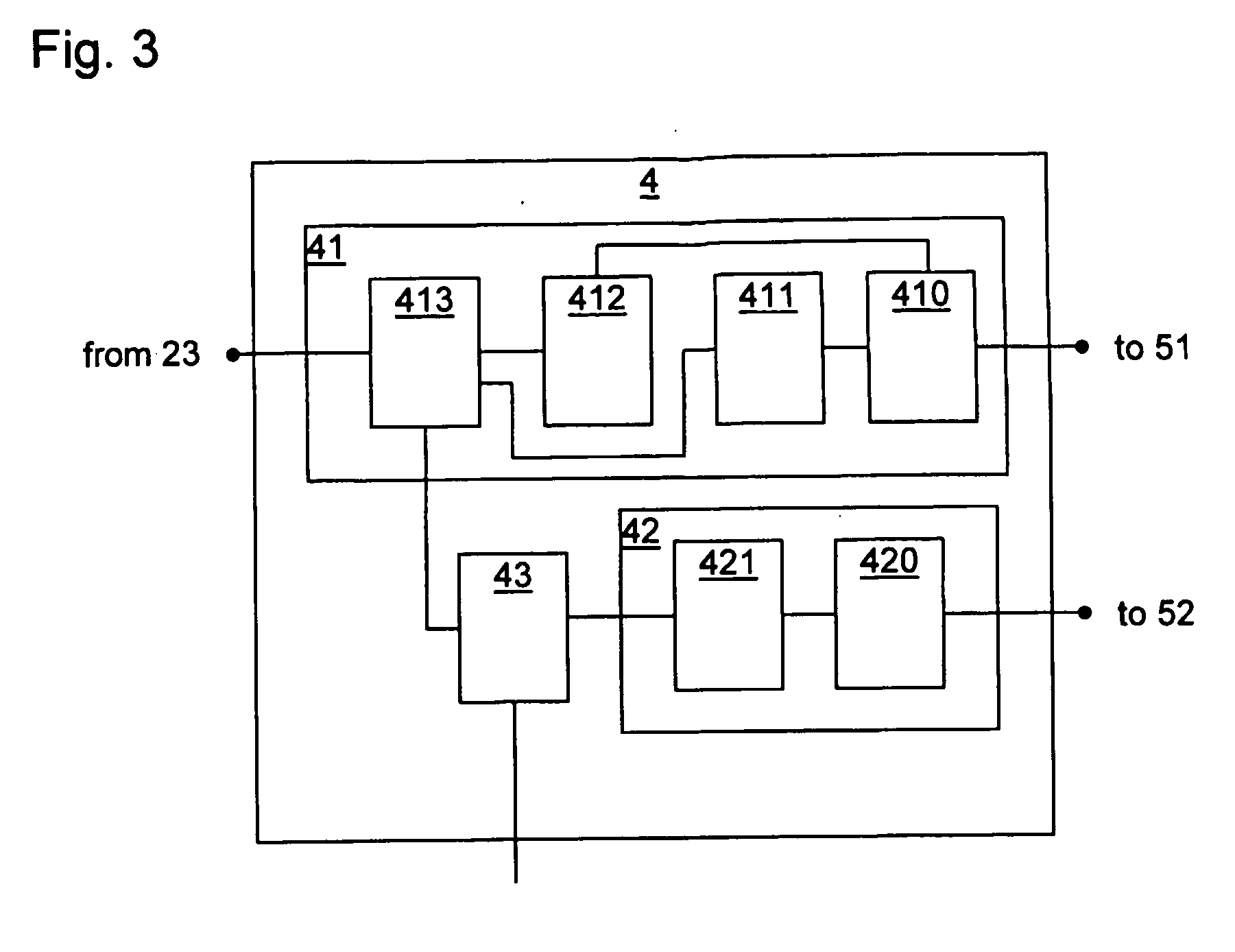 Detection system, method for detecting objects and computer program therefor