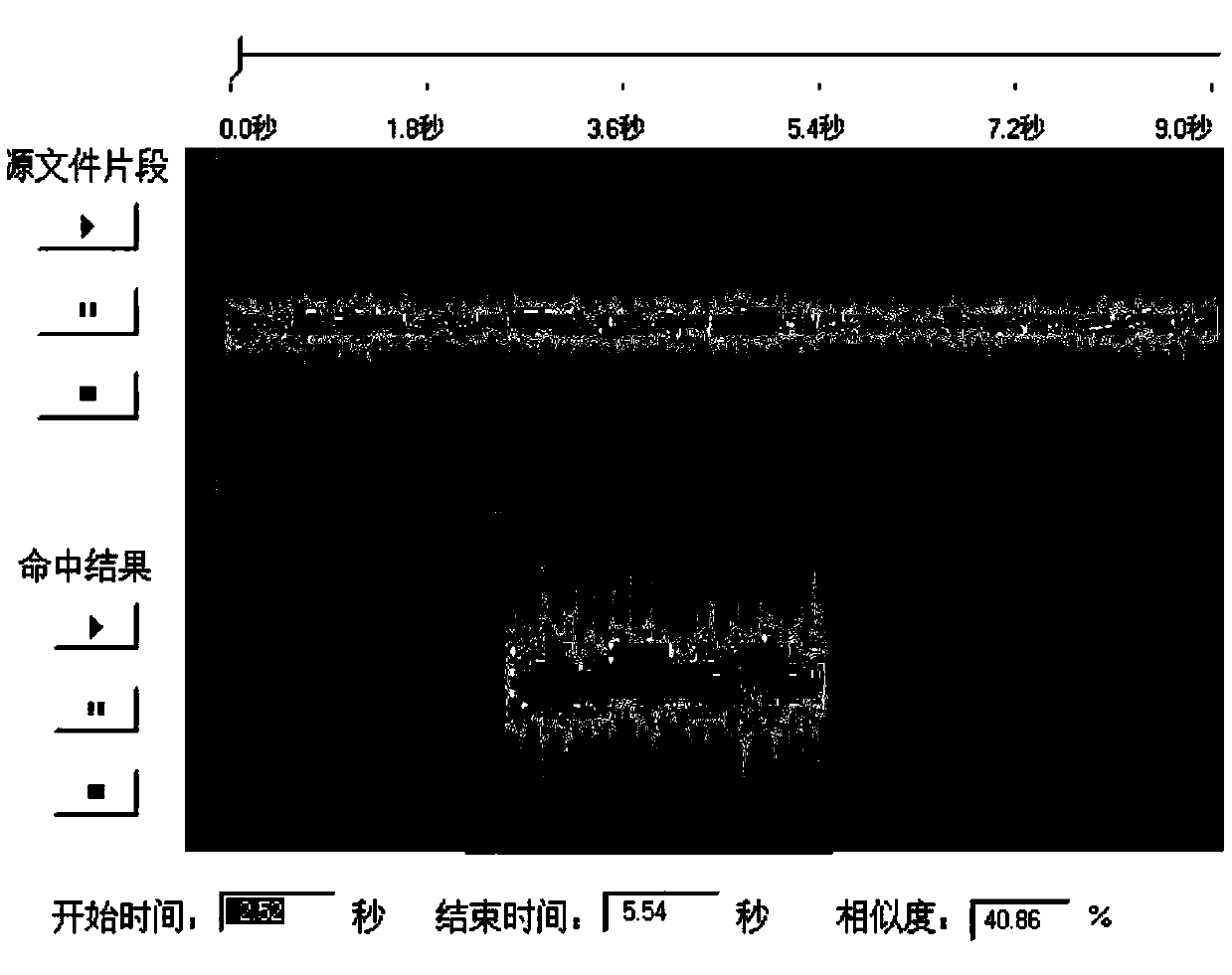 System for comparing audio information and audio information comparison method