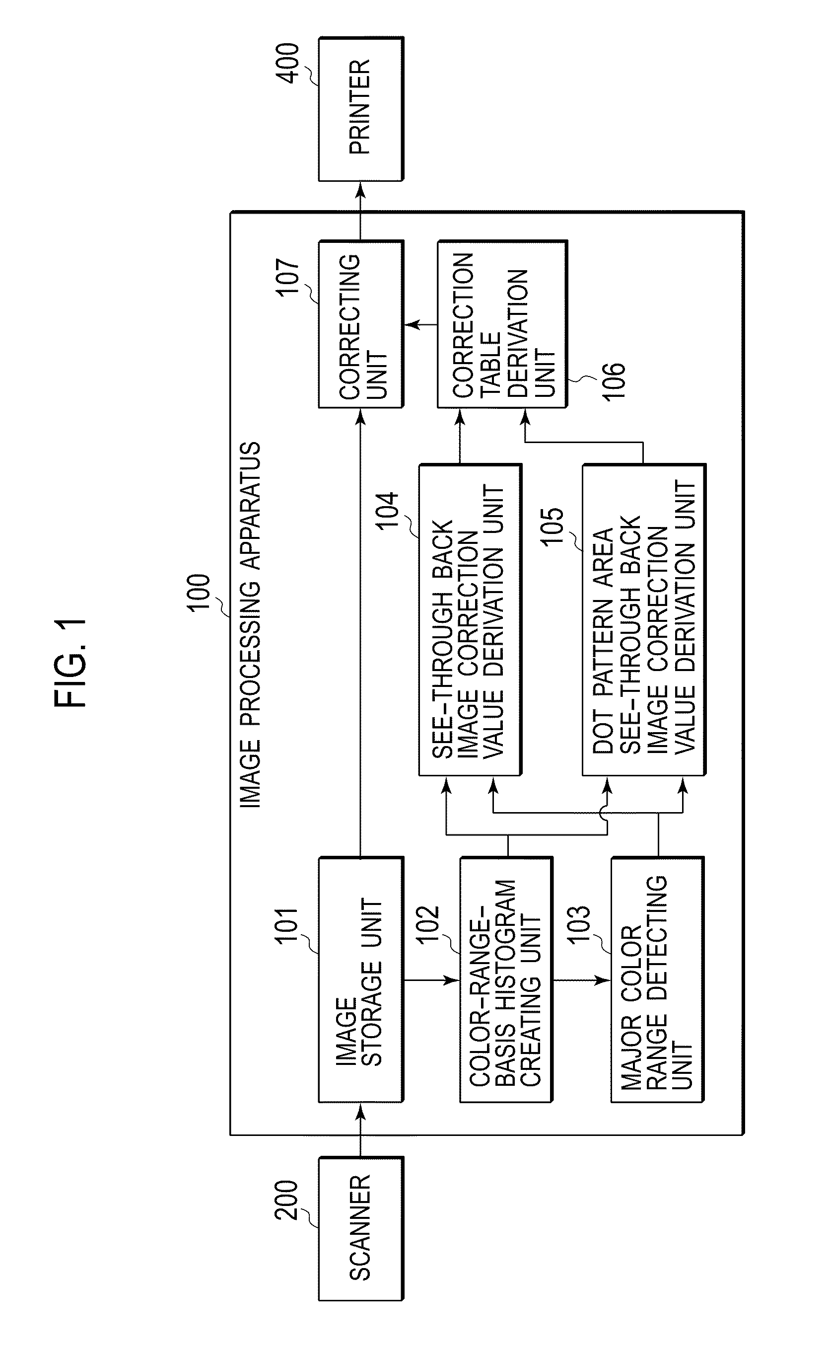 Image processing apparatus