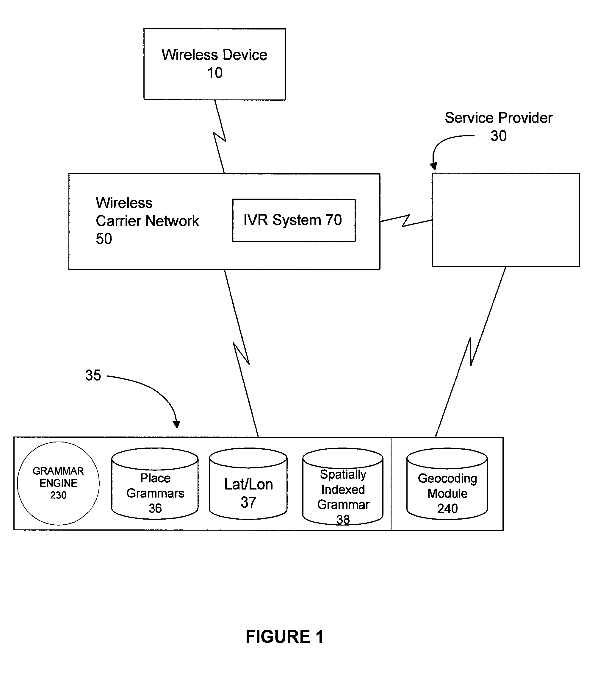 Spatially indexed grammar and methods of use