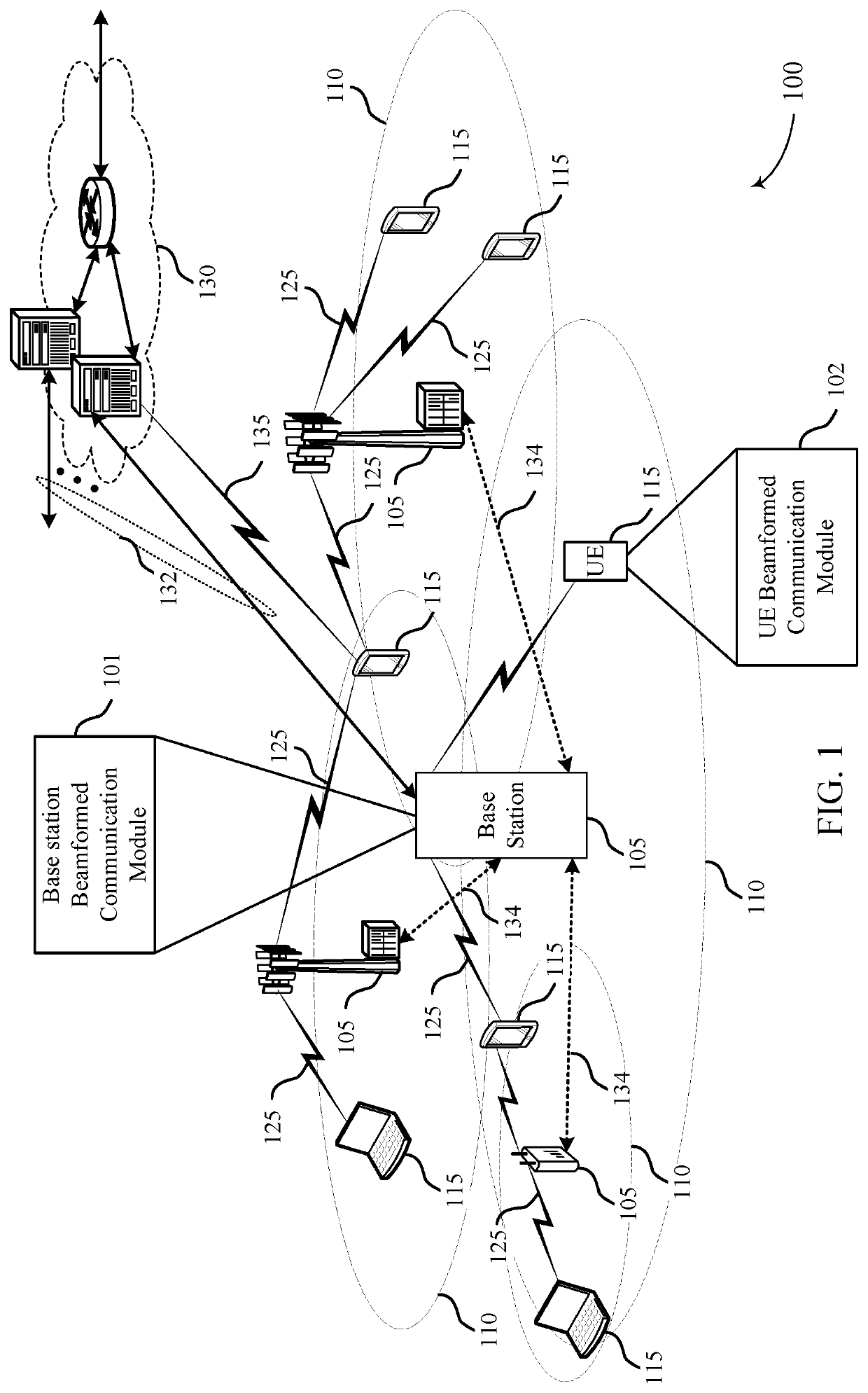 Beam reporting and scheduling in multicarrier beamformed communications