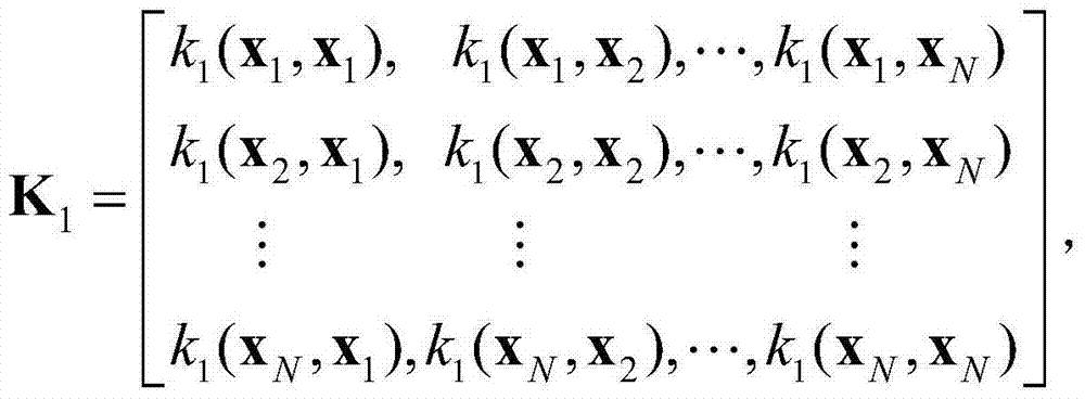 Electronic nose feature selection optimization method on basis of multiple Fisher kernel discriminant analysis