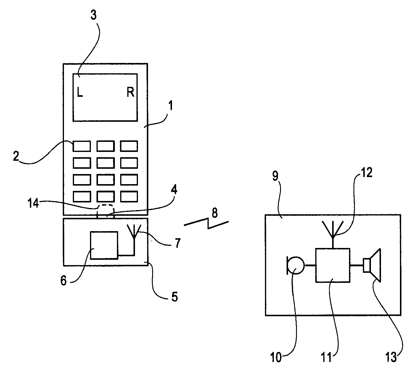 Remote cotnrol system for a hearing aid