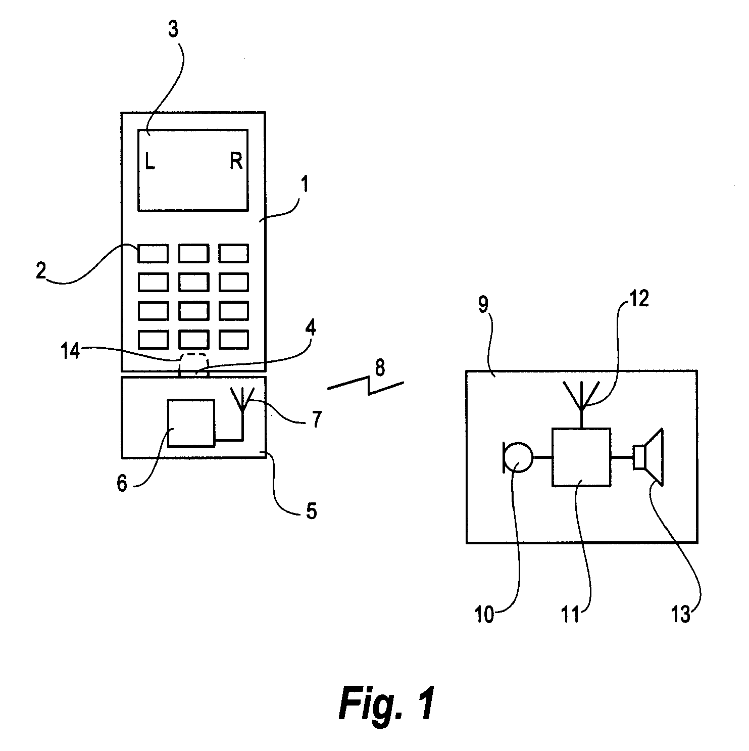 Remote cotnrol system for a hearing aid