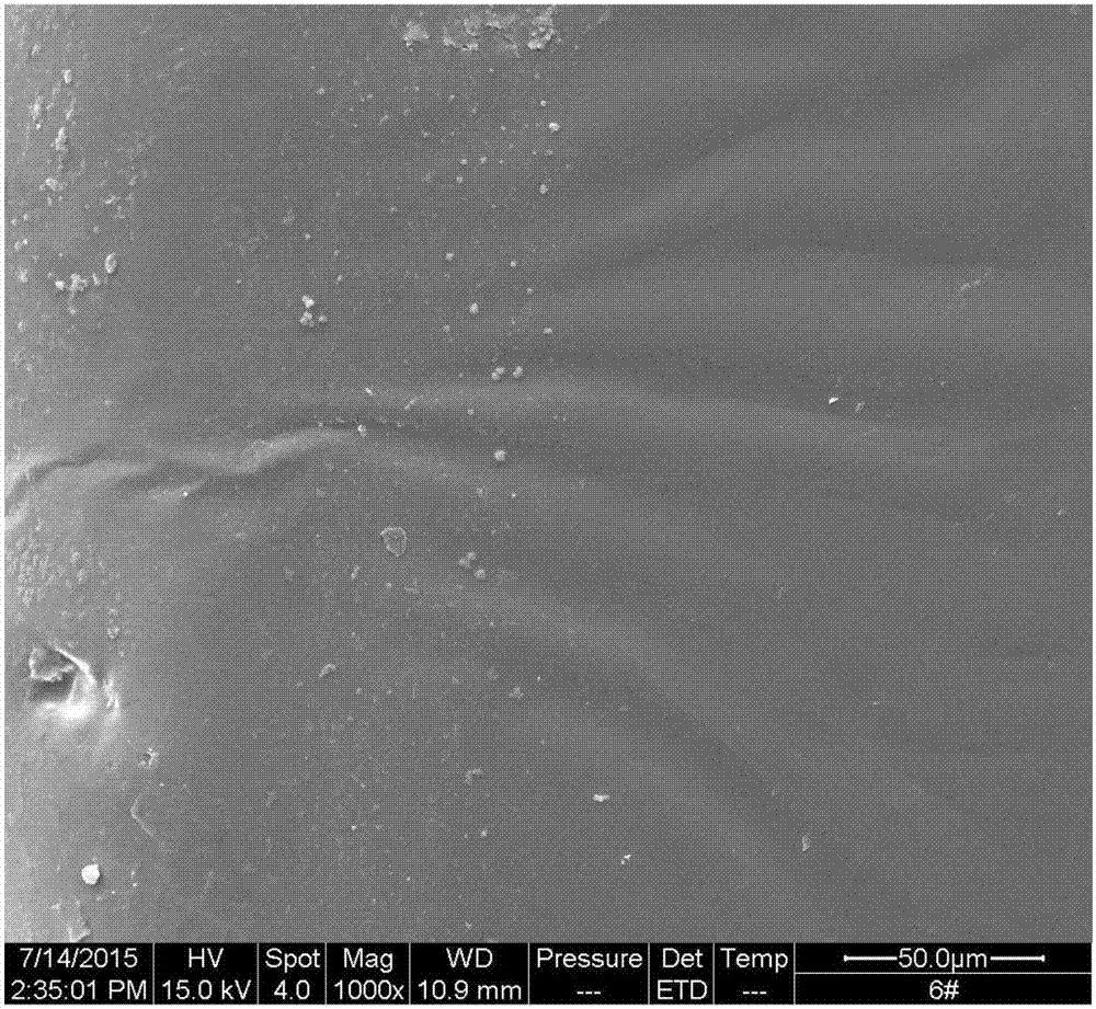 Method for preparing oxidation-resistant ceramic-matrix composite material capable of resisting 1,200 DEG C