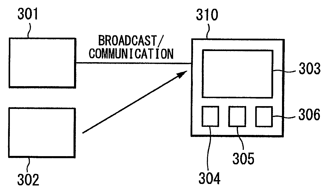 Imaging Apparatus, Signal Processing Circuit, Signal Processing Apparatus, Signal Processing Method, and Computer Program Product