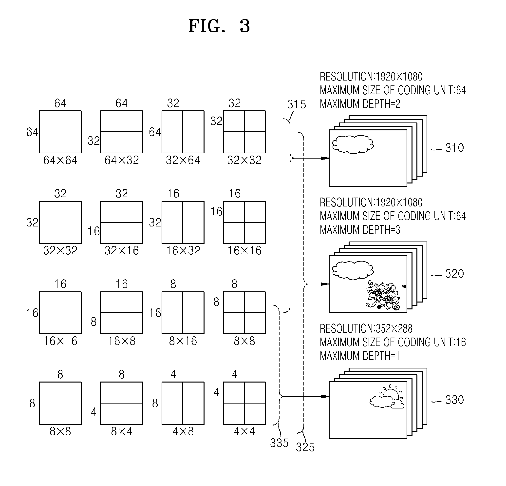 Three-dimensional video encoding method using slice header and method therefor, and three-dimensional video decoding method and device therefor