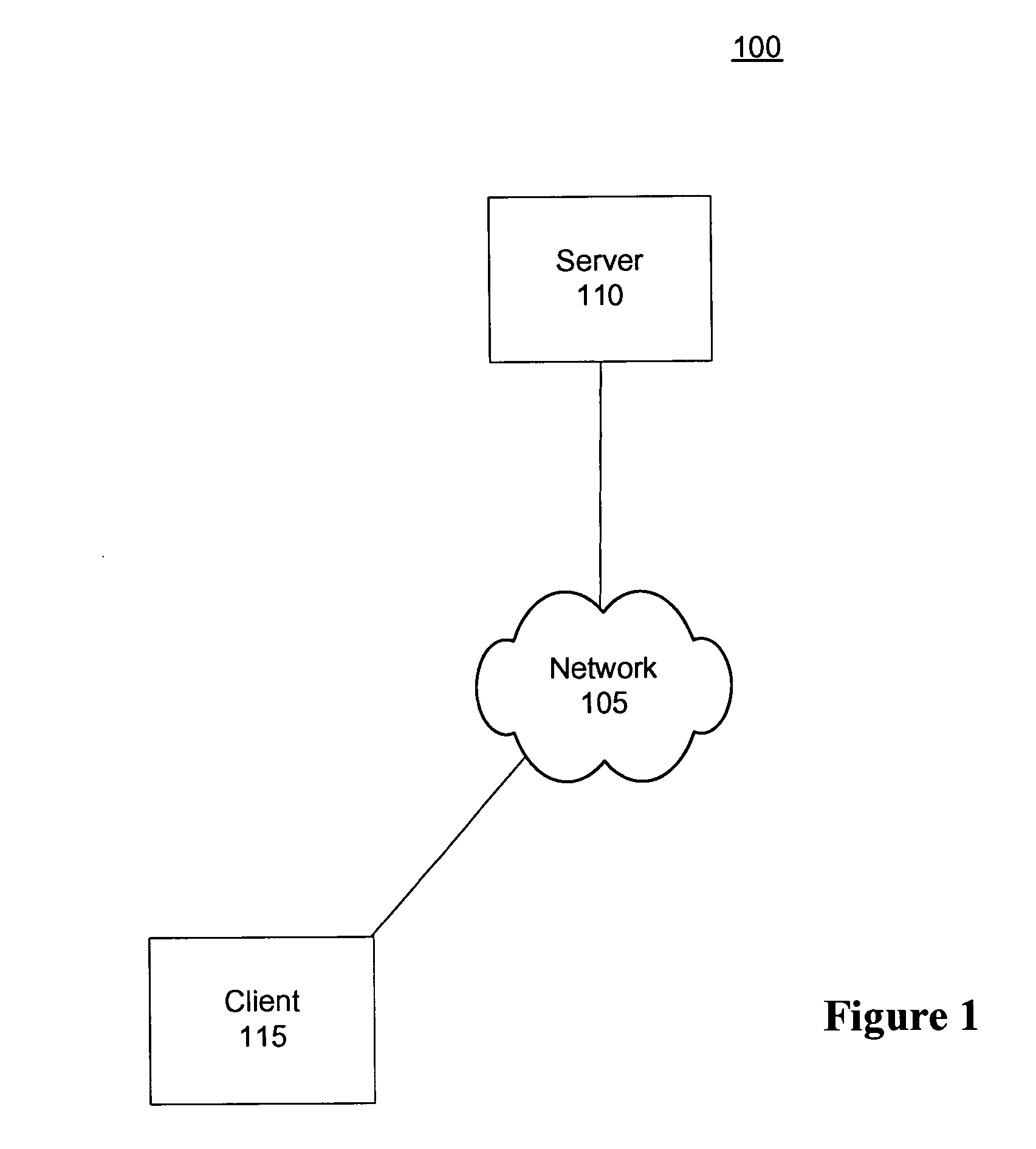 System, method, and computer program product for effort estimation