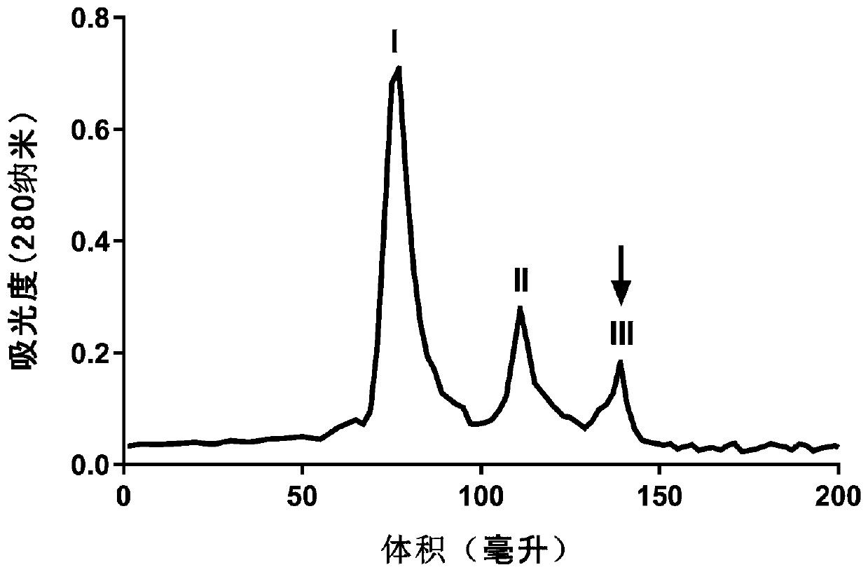 Application of natural acid glycolipid molecules in neutralizing clostridium perfringens Epsilon toxin