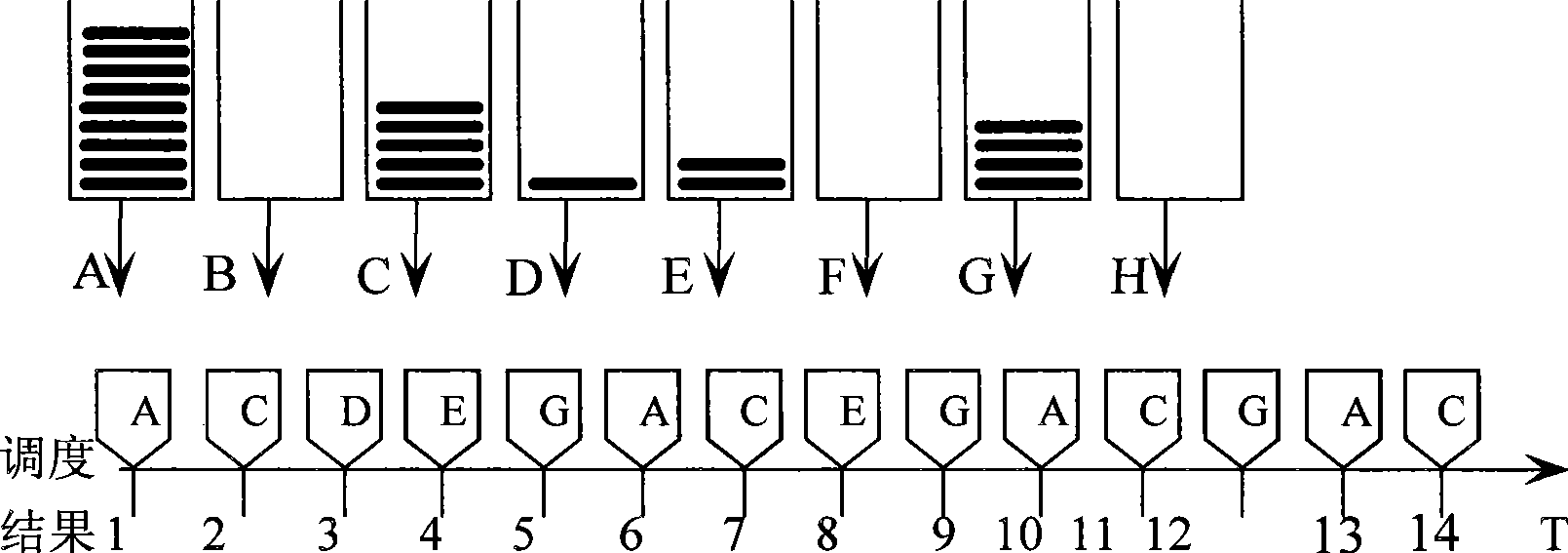 Routing node microstructure for on-chip network