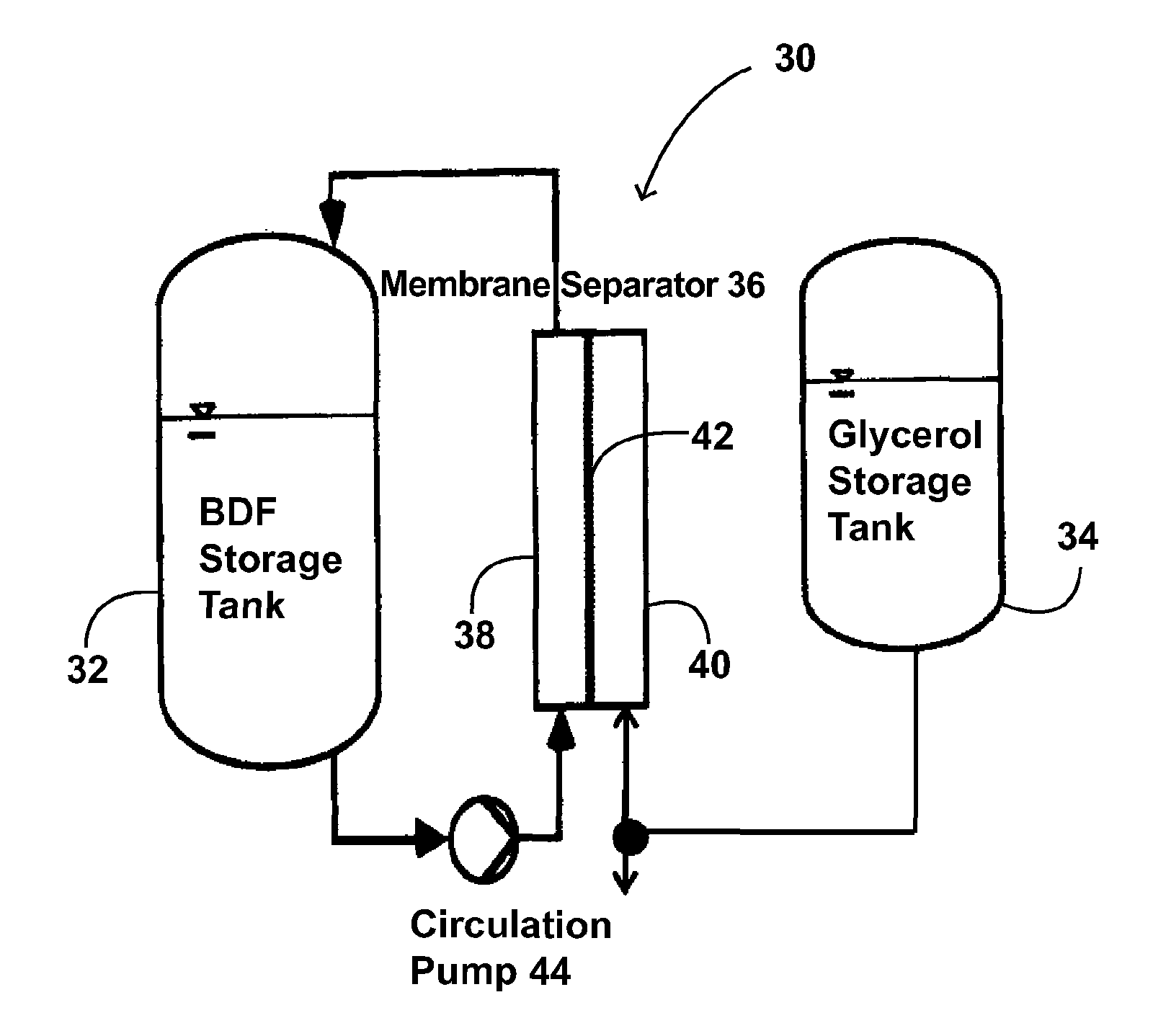 Methods and apparatus for controlling moisture in plant oils and liquid biofuels