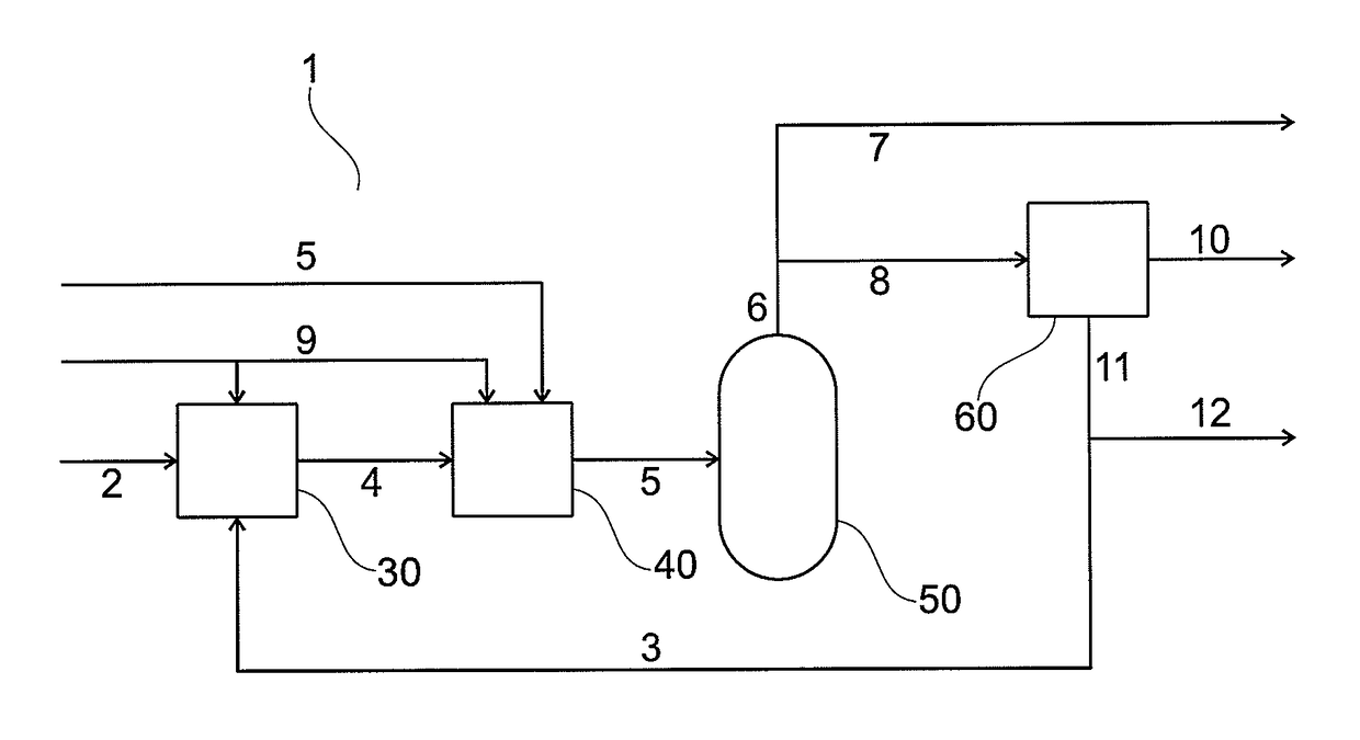 Process for conversion of natural gas to liquid hydrocarbons and a plant for carrying out the process