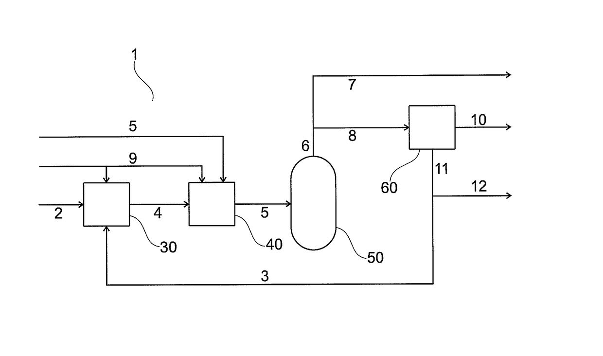 Process for conversion of natural gas to liquid hydrocarbons and a plant for carrying out the process