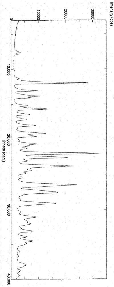 3-(substituted dihydroisoindol-2-yl)-2,6-piperidinedione polymorph and pharmaceutical composite