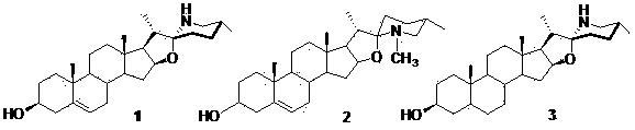 3,6-dihydroxyl-22(27)imino-4-furan sterene and preparation method and application thereof