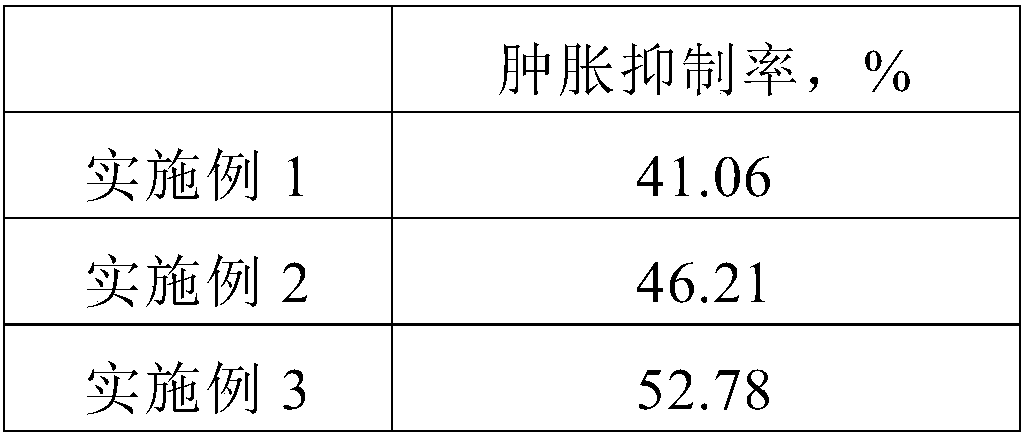 Fragrant sarcococca herb rhinitis spray and preparation method thereof