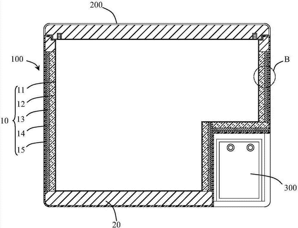 Cold-chain logistics insulation box