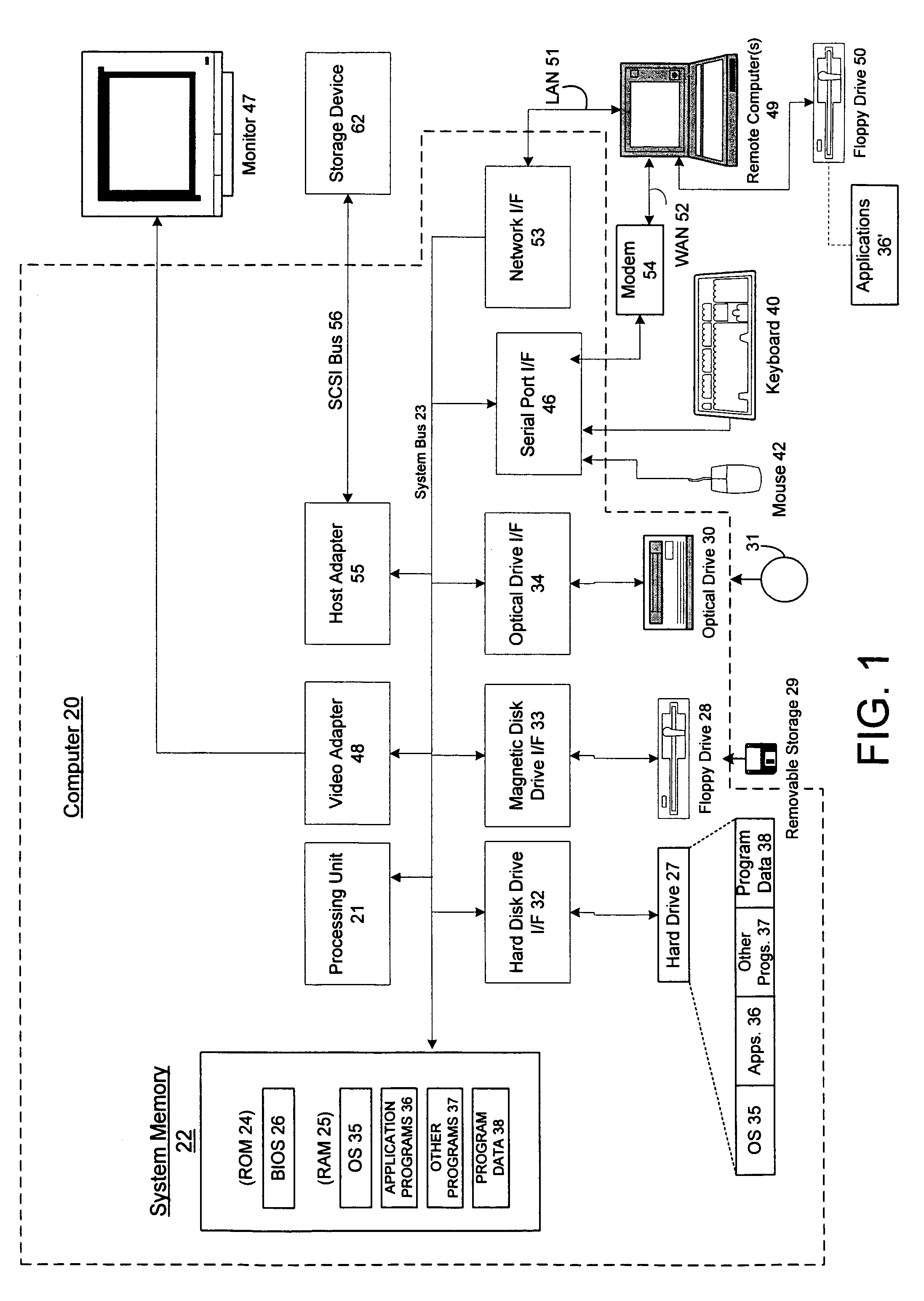 System and method for accessing protected content in a rights-management architecture