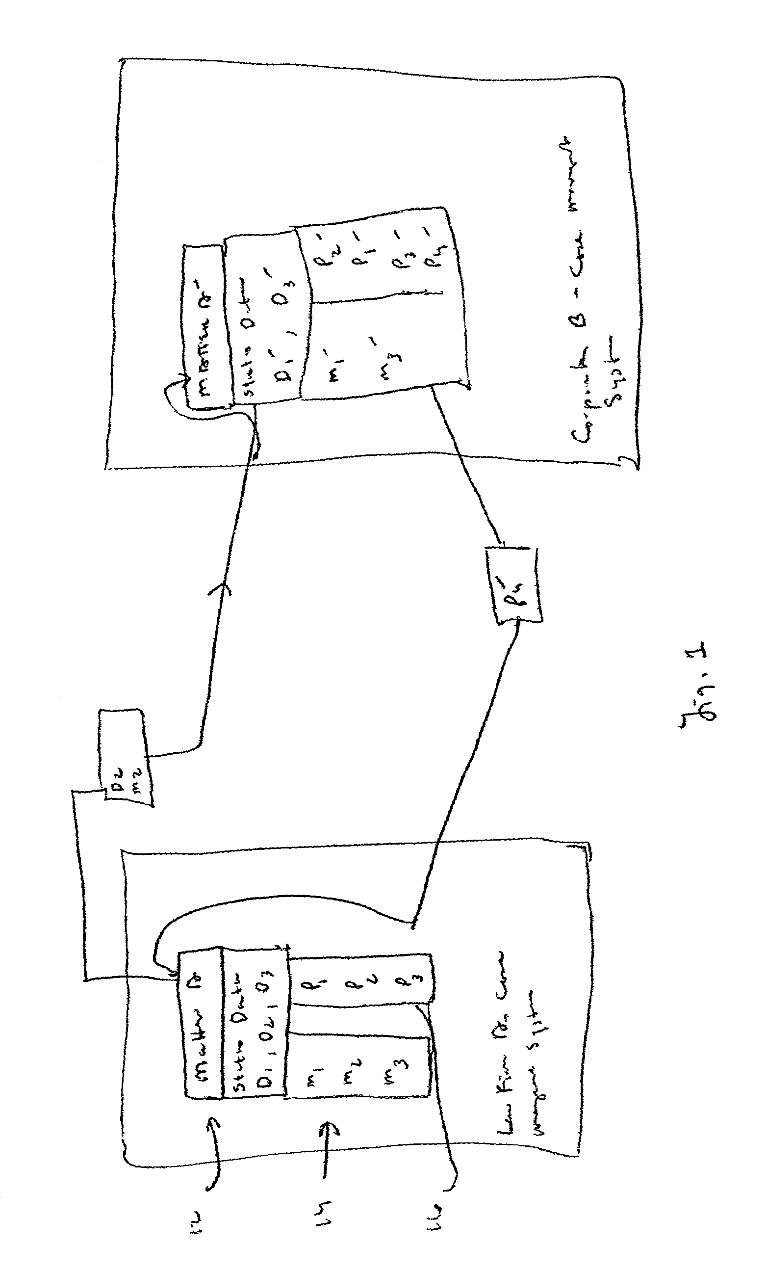 Method for synchronizing information in multiple case management systems