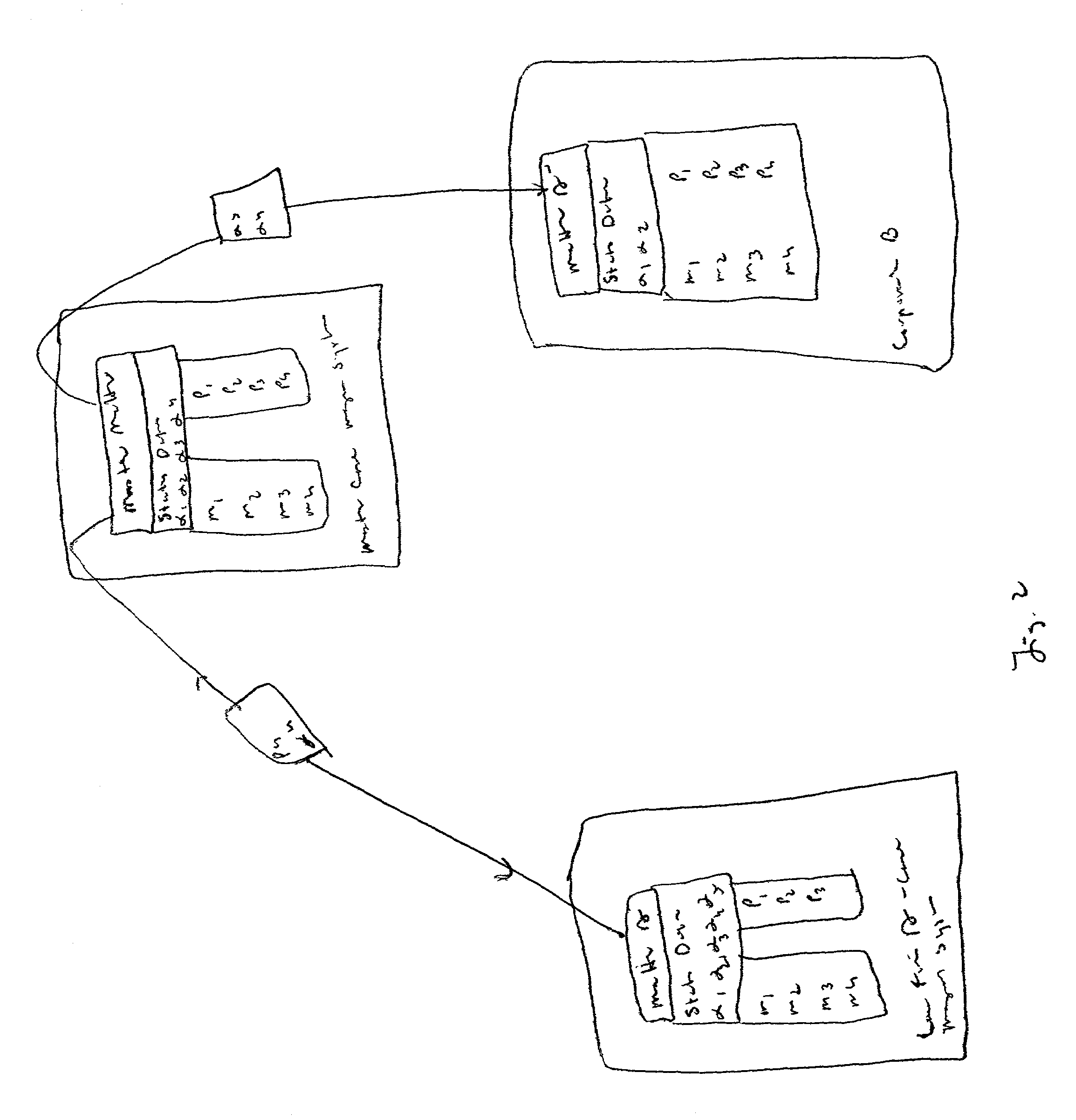 Method for synchronizing information in multiple case management systems