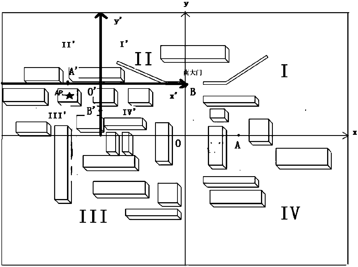 A method for wireless AP detection and positioning based on signal strength and packet capture rate