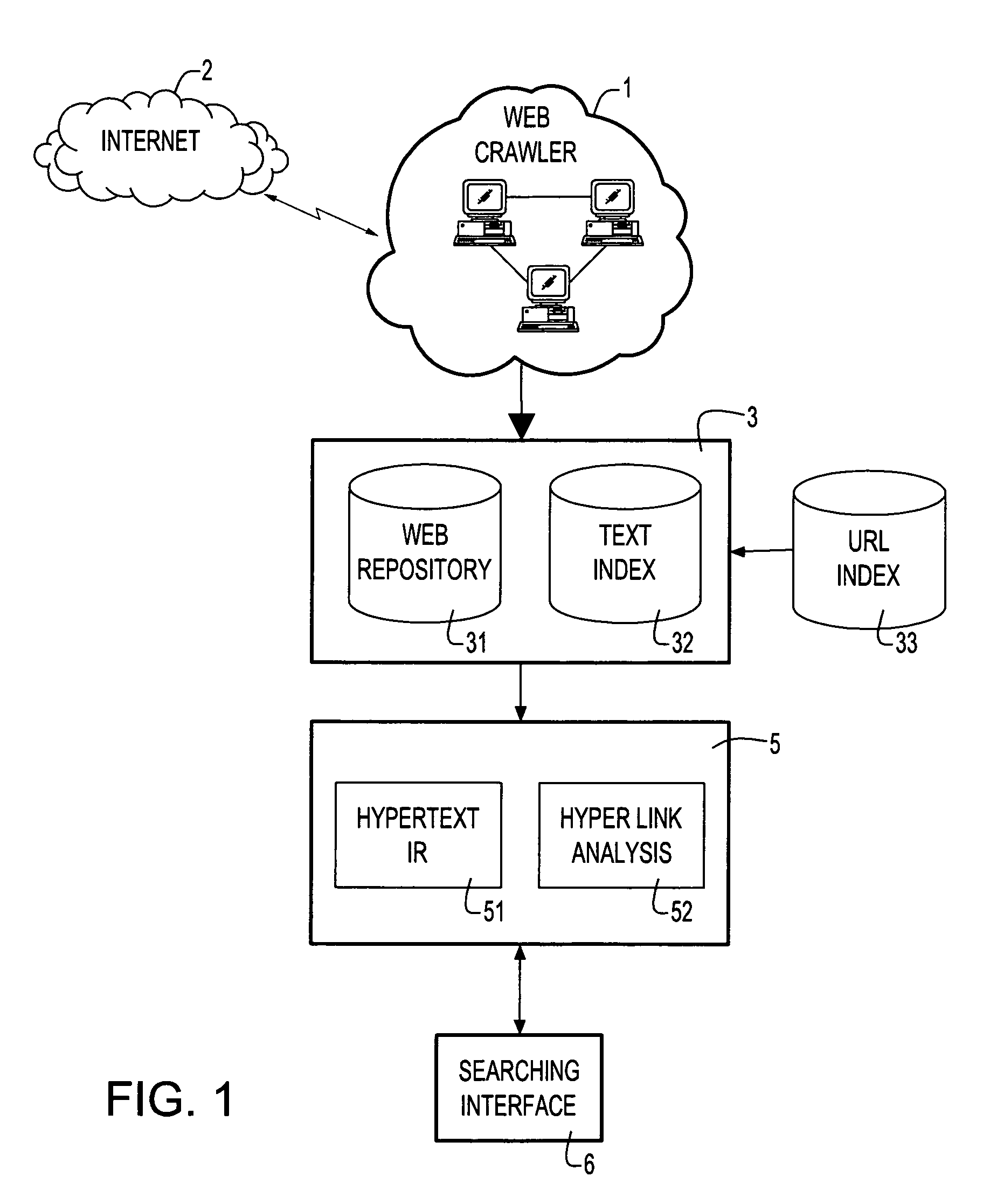 Searching hypertext based multilingual web information