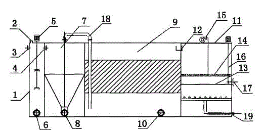 Integrated treatment equipment for coal washing wastewater