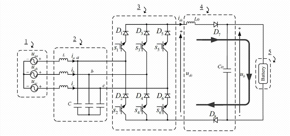 Multifunctional current-type bidirectional AC (Alternating-Current)/DC (Direct-Current) converter and control method thereof