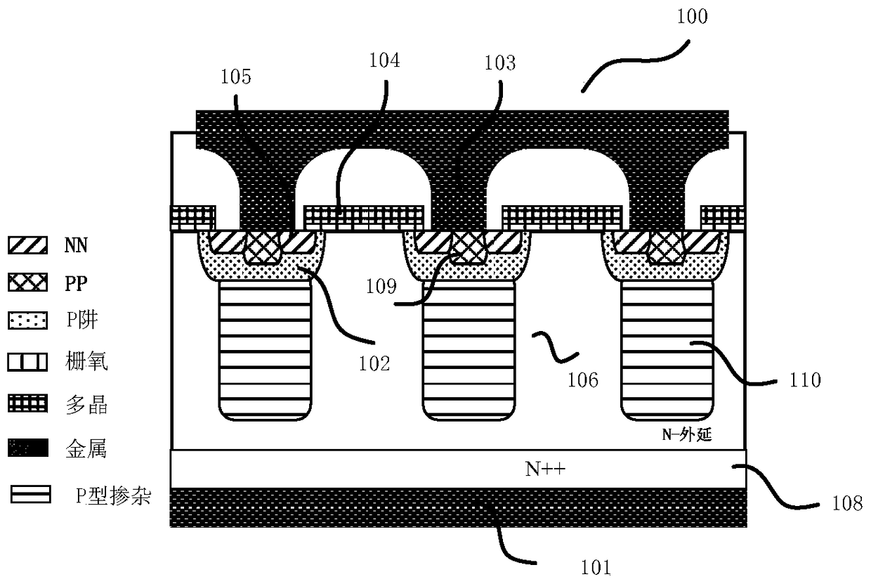 High voltage power device and method of forming the same