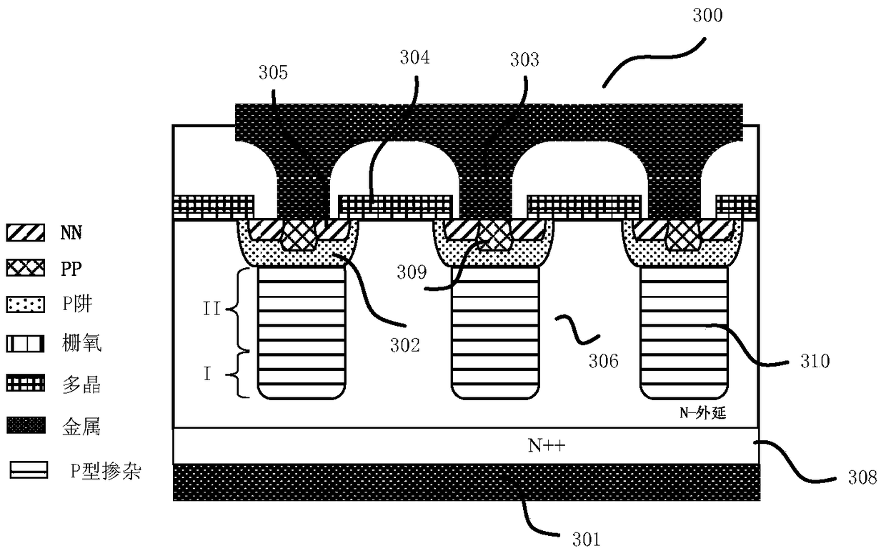 High voltage power device and method of forming the same