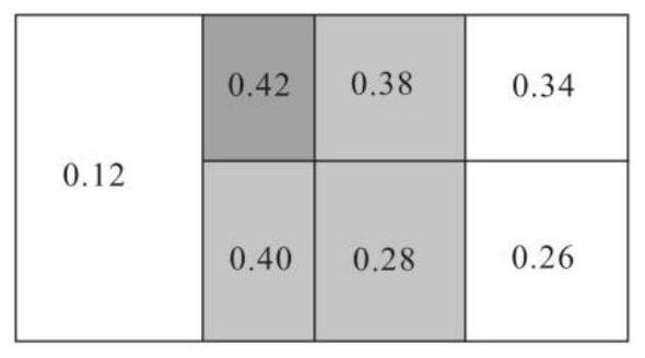 Small-mesh accumulation area road selection method