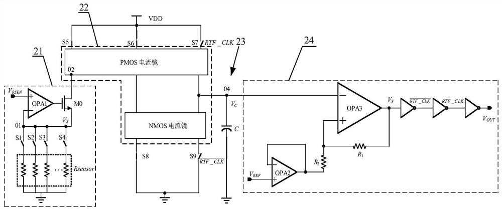 Gas detection system based on MEMS gas sensor array