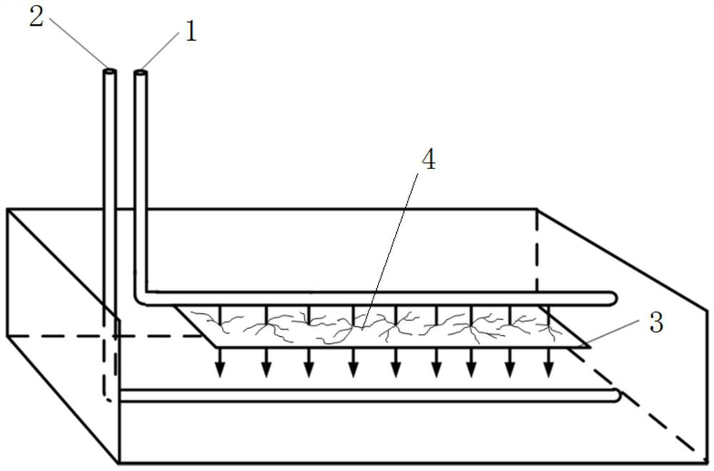 Method for increasing communication length of SAGD horizontal section of double horizontal wells